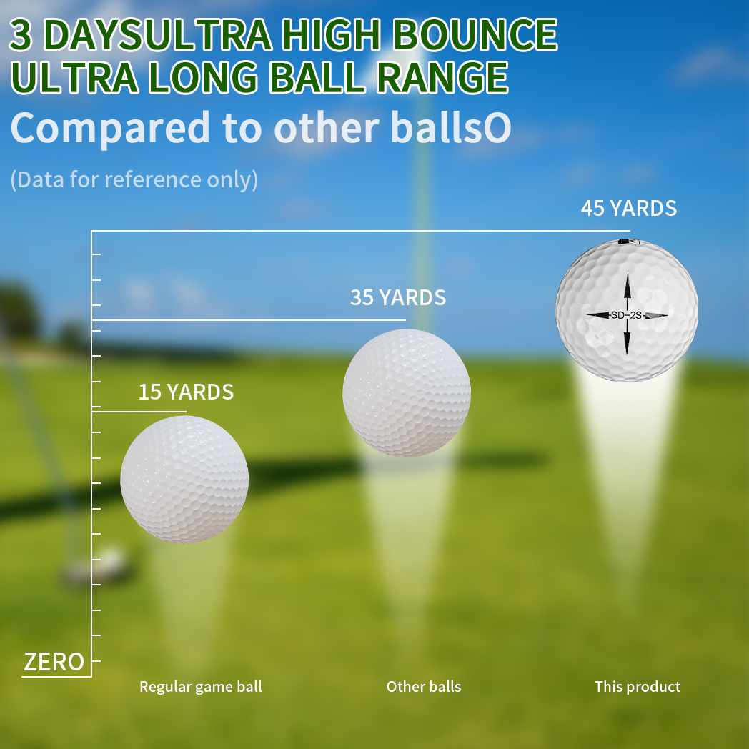 Caiton Ultimate Golf Balls 12/ - огляд і ціна Golf Ball Premium