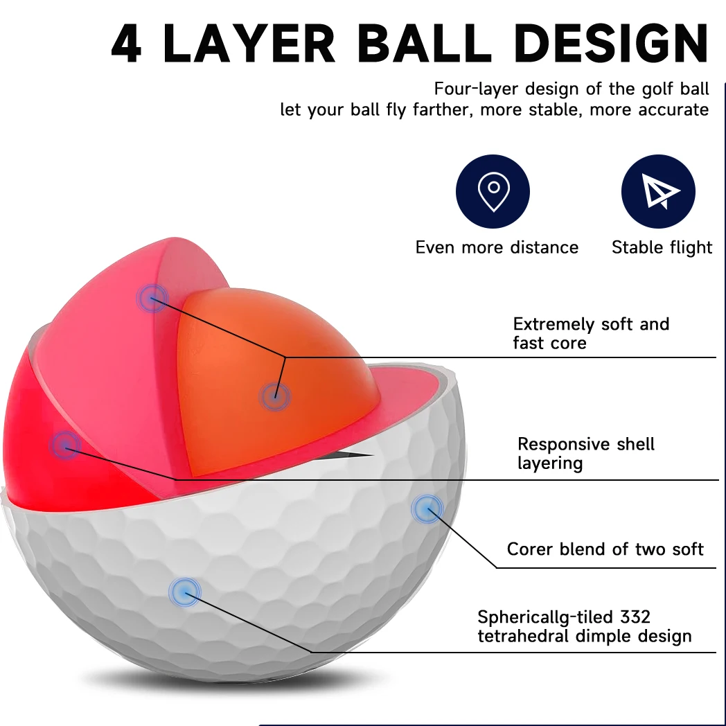 Caiton 12/6/3 Pcs Pro Golf Bal - огляд і ціна Golf Ball Premium